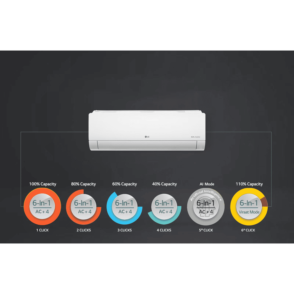 buy-lg-6-in-1-convertible-1-ton-5-star-ai-dual-inverter-split-ac-with-4